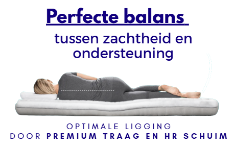 Welke matras bij hernia?