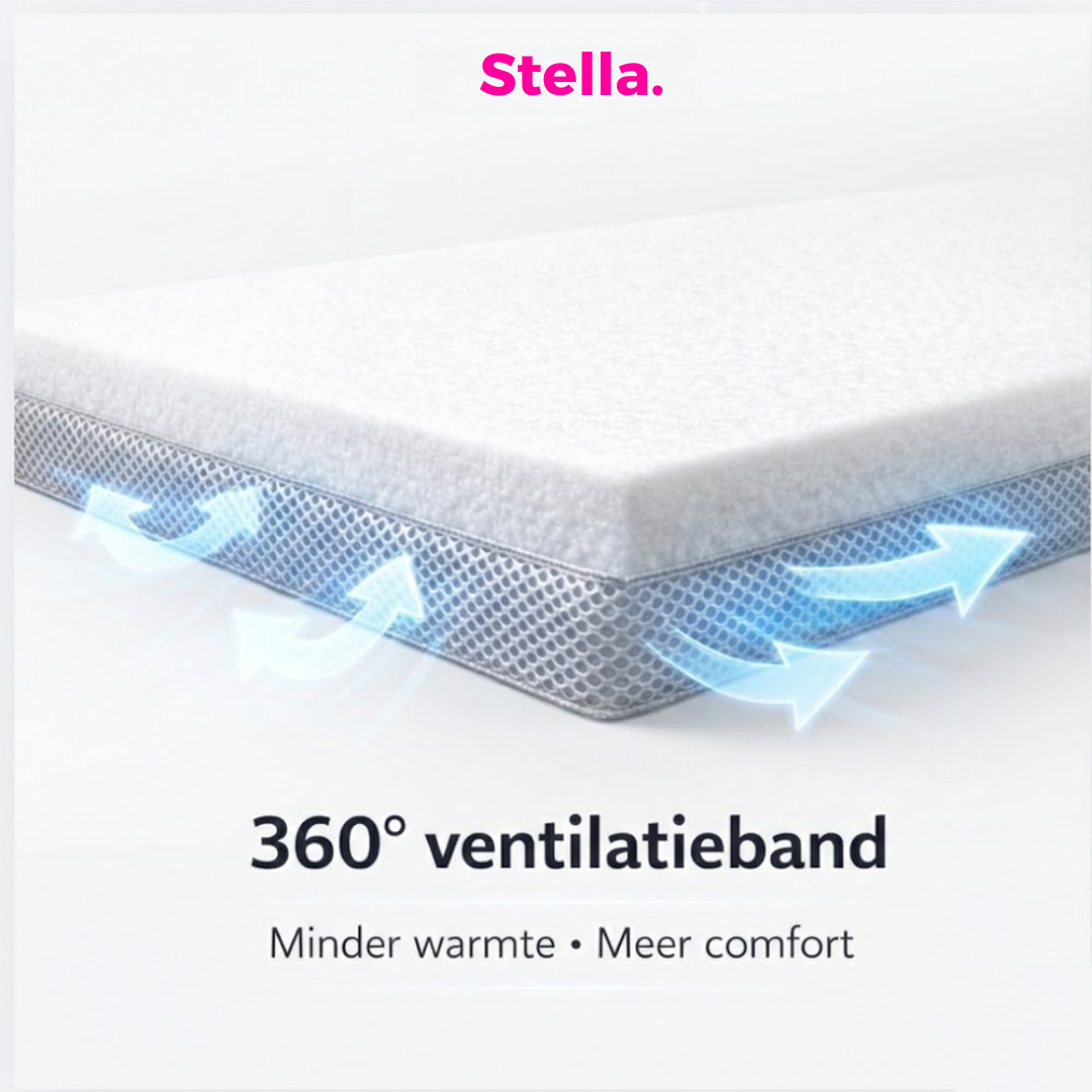 Wat is de beste matras van 2025? Een duidelijke gids zonder marketingpraat