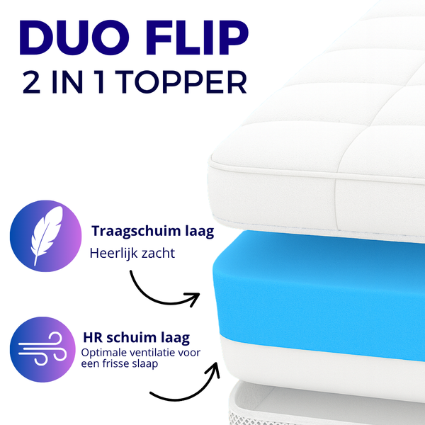 Duo Flip topper - Extra Dik - 180x200