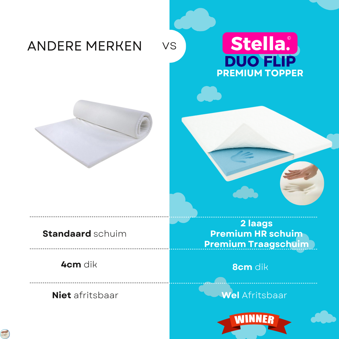 Duo Flip topper - Extra Dik - 180x200