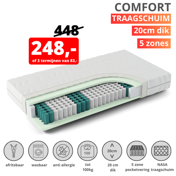 NASA pocket Comfort 20CM - 5 Zones