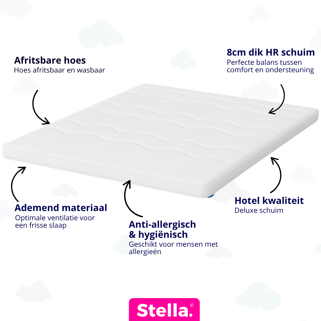 Dream XL koudschuim topper - 8cm dik