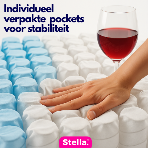 HR pocket Comfort 20CM - 5 zones