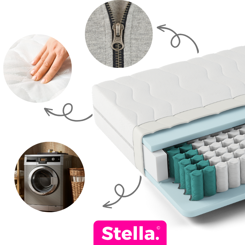 NASA pocket Comfort 20CM - 5 Zones